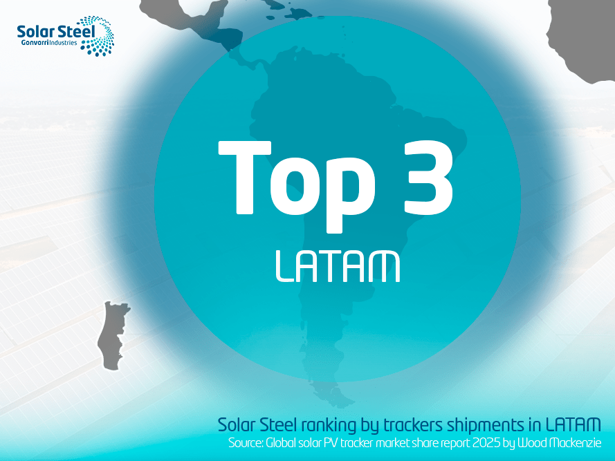 Solar Steel as Top 3 trackers supplier LATAM