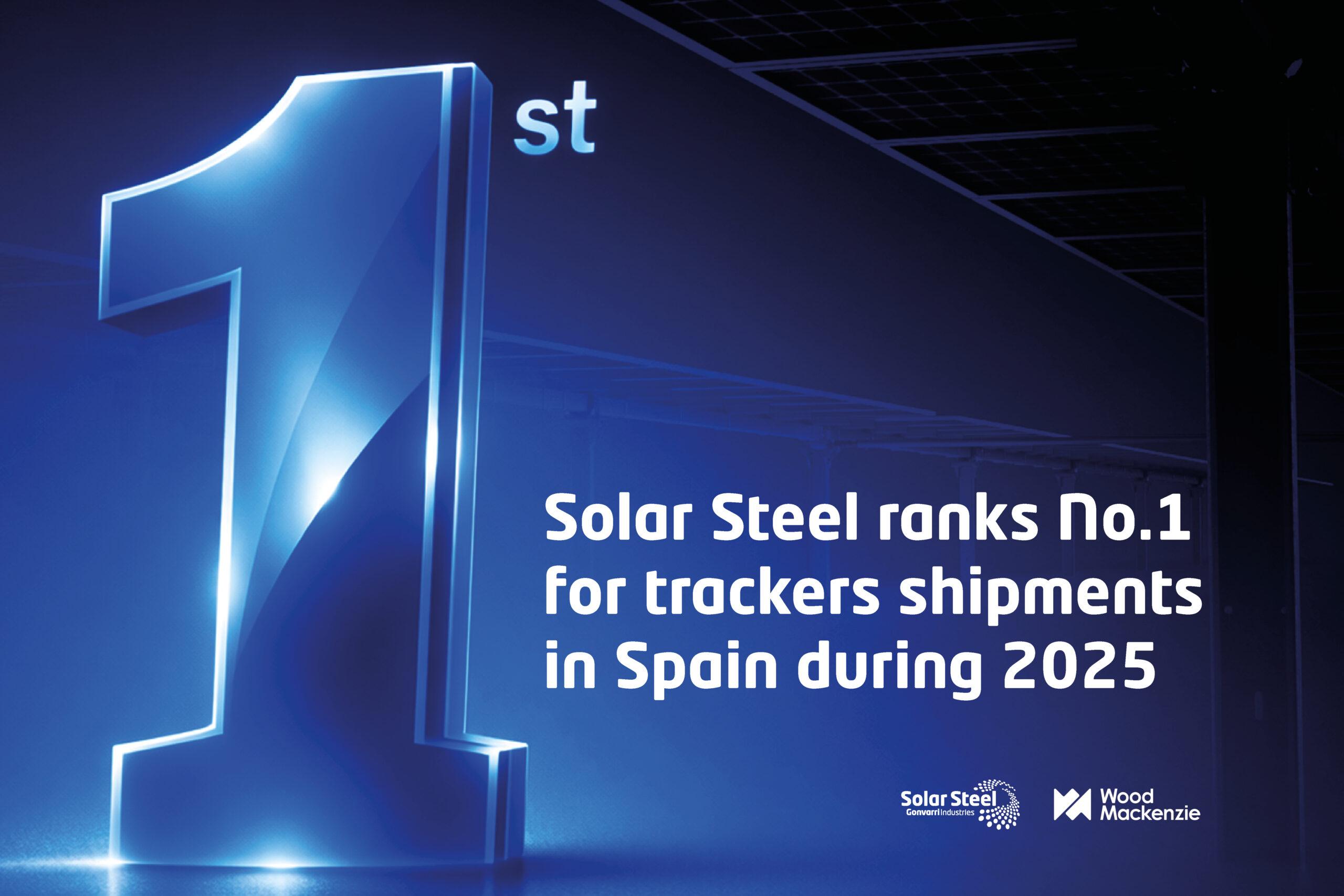 https://www.woodmac.com/reports/power-markets-global-tracker-manufacturer-comprehensive-ranking-2026-150474112